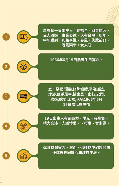 1966年屬什麼|【66屬什麼】民國66年屬什麼生肖？你的生肖歲數快來對照看。